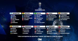 Copa Sudamericana 2026: los 44 clasificados, formato y cuándo comienza