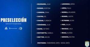 Selección femenina de básquet: salió la preselección para la doble competencia internacional