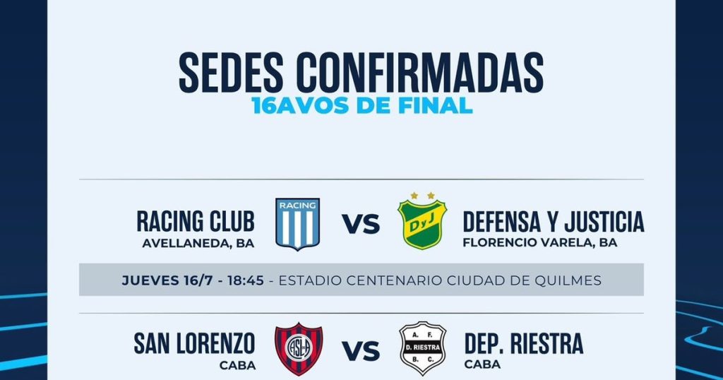Copa Argentina: se confirmaron los horarios y las sedes para Racing-Defensa y San Lorenzo-Riestra