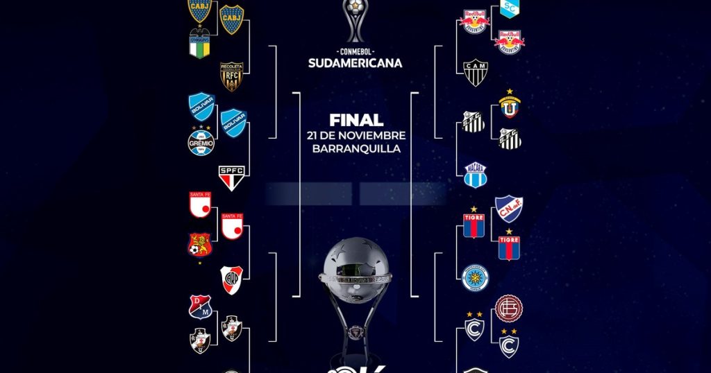 La llave de la Sudamericana: día, hora y TV de las revanchas con Boca, River y Tigre